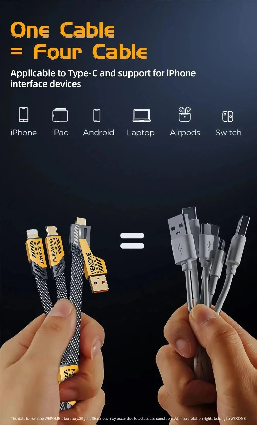 4-in-1 Fast Charging Cable | 65W Smart Power Cord (Type-C, USB, Lightning)