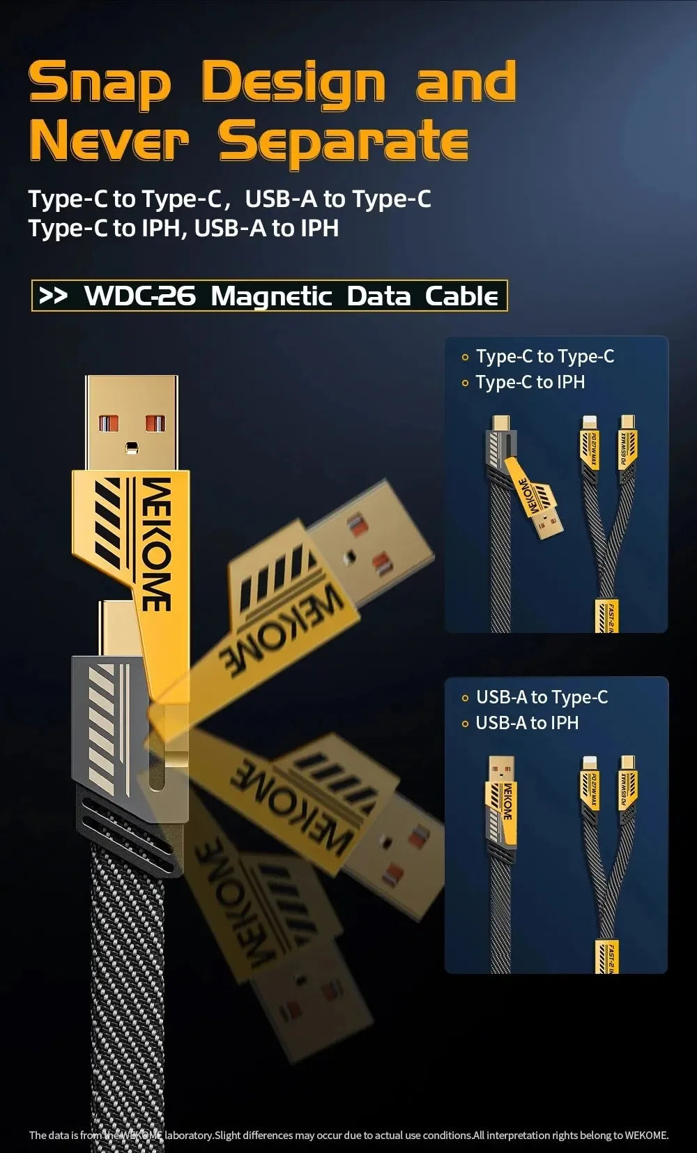 4-in-1 Fast Charging Cable | 65W Smart Power Cord (Type-C, USB, Lightning)