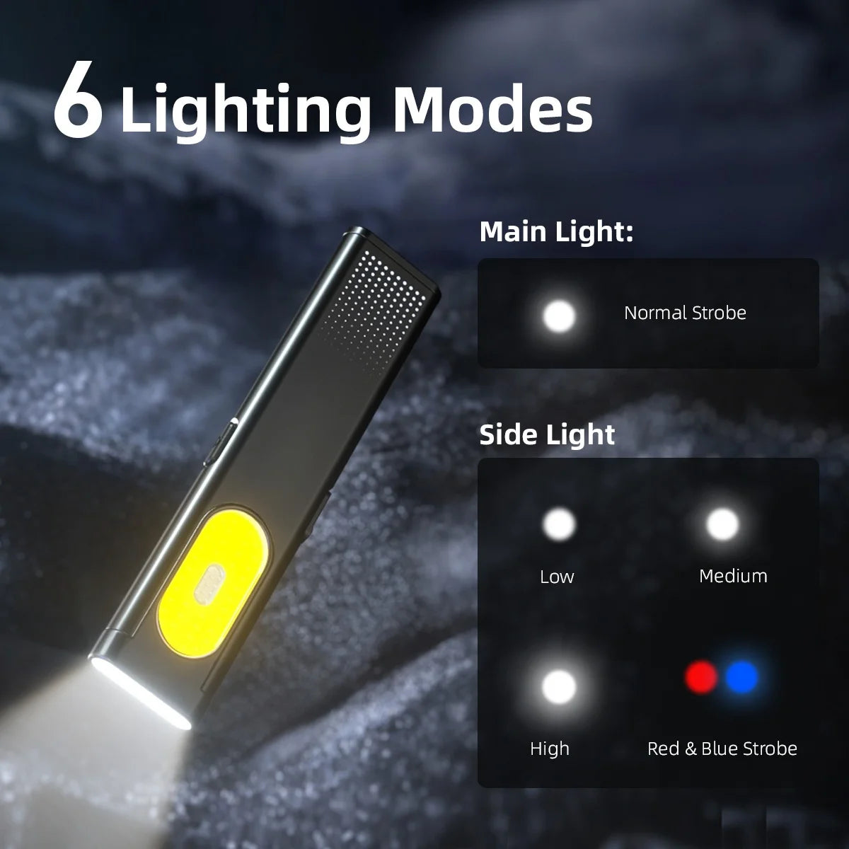USB-C Rechargeable LED Keychain Flashlight – 600 LM Mini Magnetic Work Light