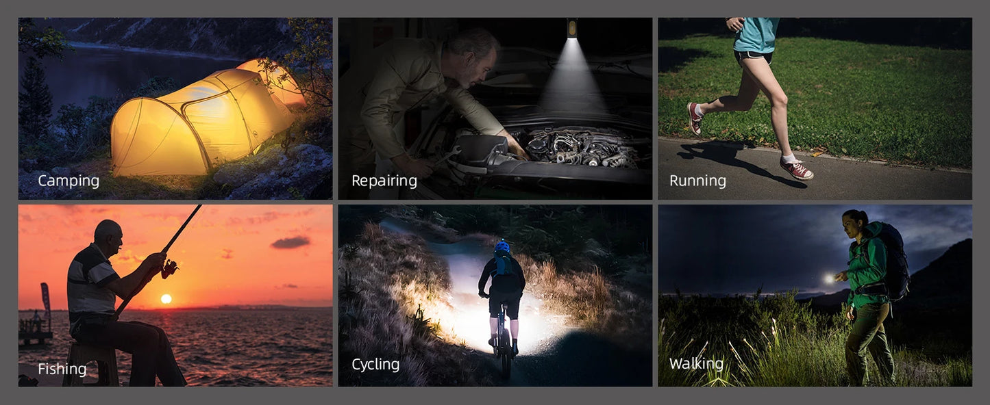 USB-C Rechargeable LED Keychain Flashlight – 600 LM Mini Magnetic Work Light