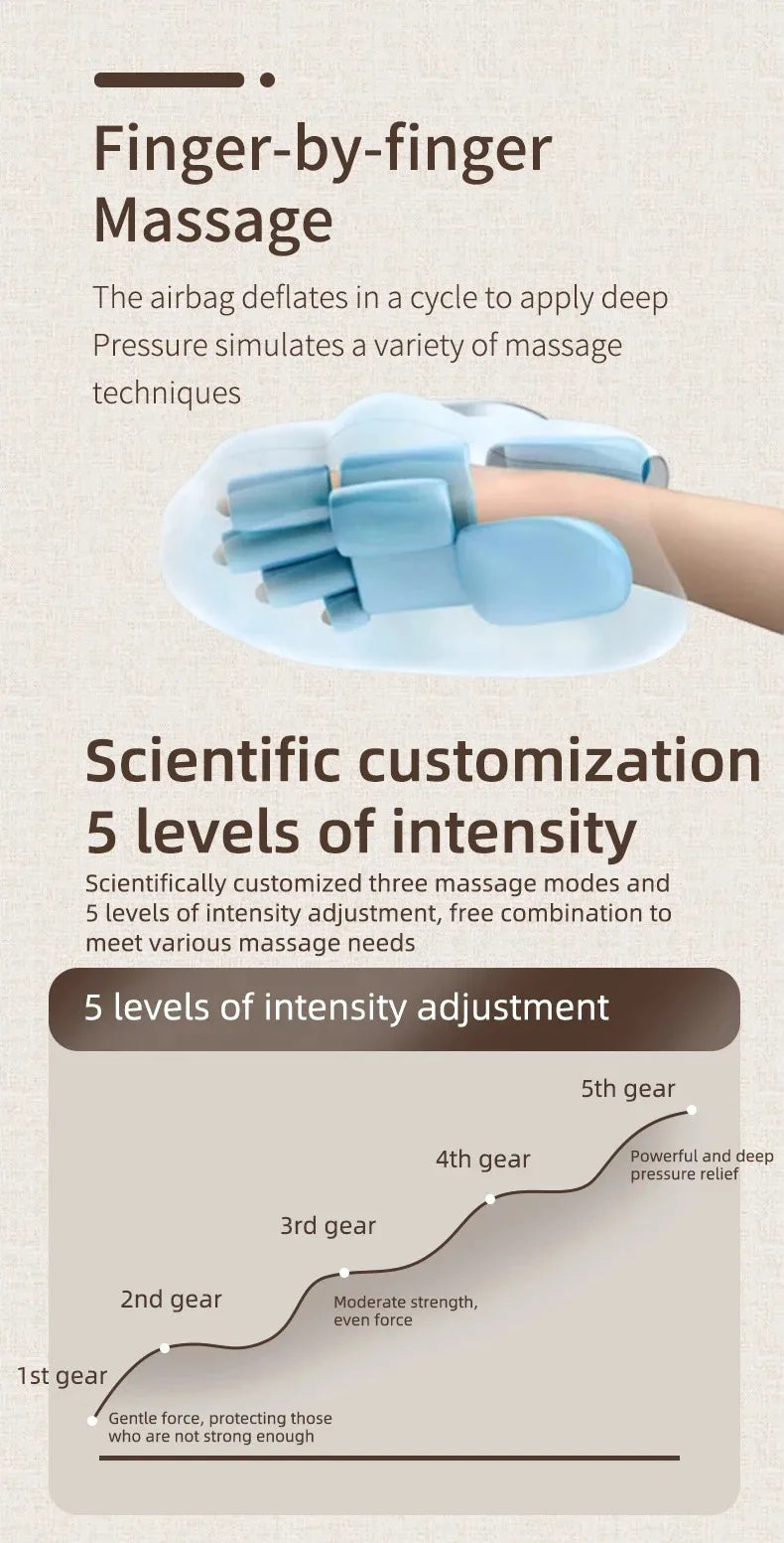 Air-Compression Hand Massager Glove – Full Palm, Finger & Wrist Relief