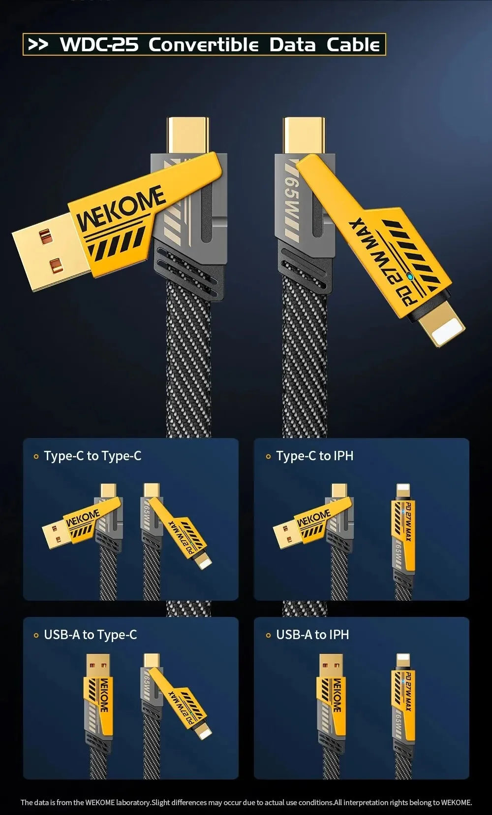 4-in-1 Fast Charging Cable | 65W Smart Power Cord (Type-C, USB, Lightning)