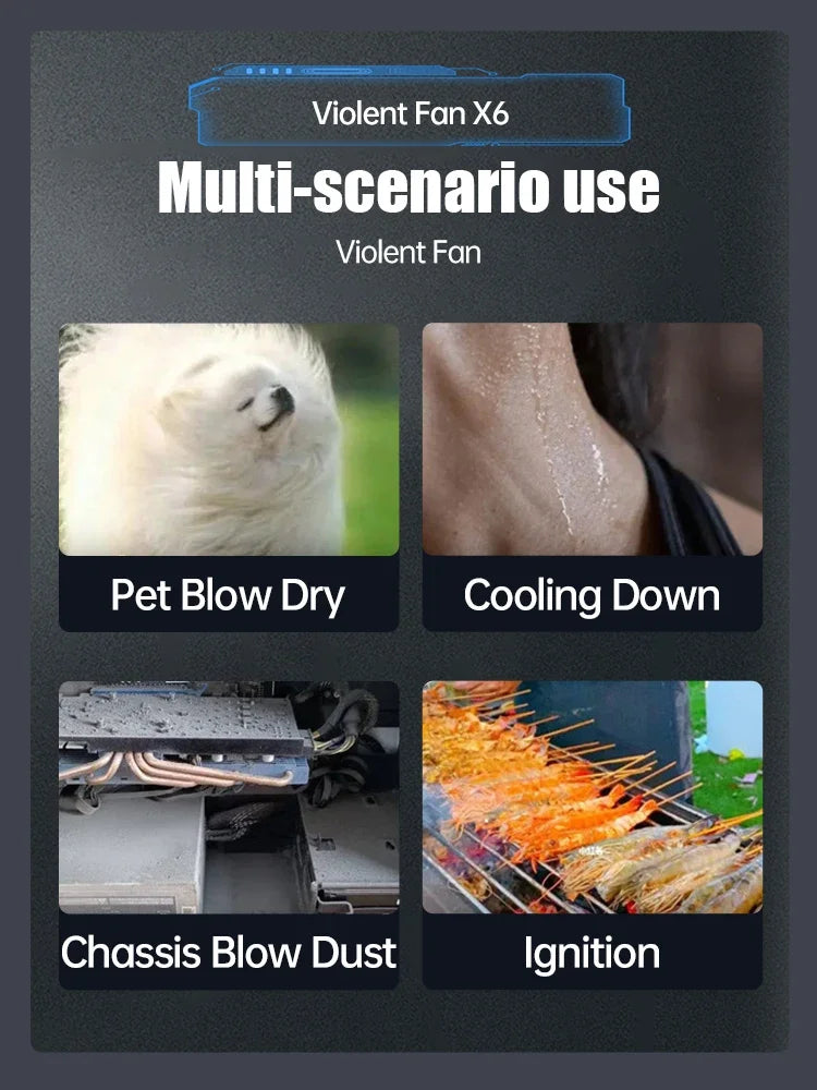 X6 High-Power Air Blower & Dust Vacuum – 450,000 RPM Electric Cleaner