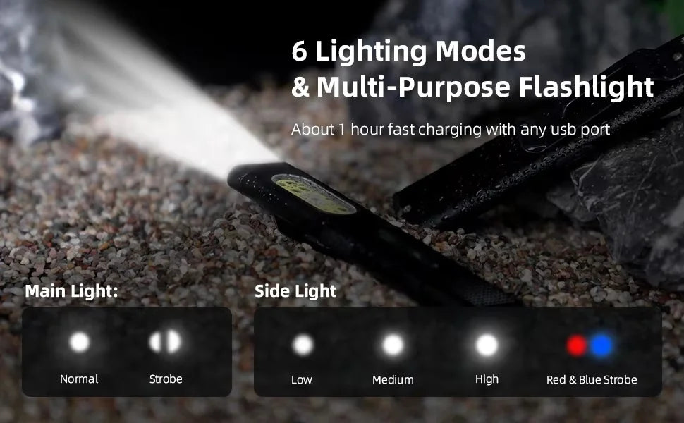 USB-C Rechargeable LED Keychain Flashlight – 600 LM Mini Magnetic Work Light